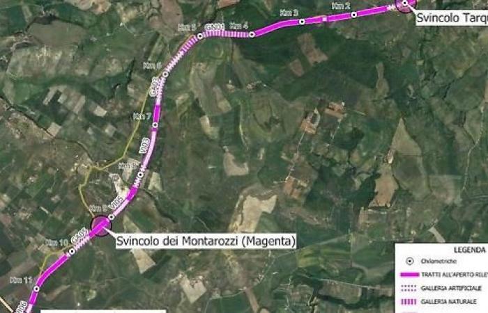 Giulivi: „Die Ankunft der 5-Sterne-Bewegung in der Gemeinde birgt die Gefahr, dass die Kreuzung Orte – Civitavecchia blockiert wird.“