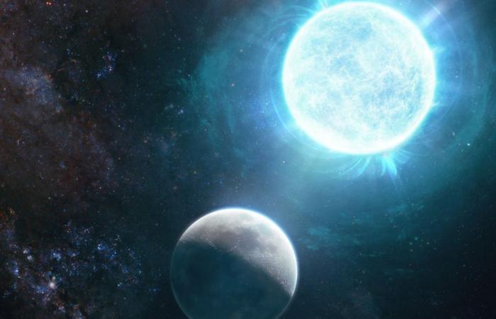 Britische Astronomen warnen vor einer bevorstehenden Sternexplosion, die von der Erde aus sichtbar sein wird