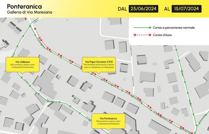 Verkehrsänderungen in der Stadt und in Ponteranica