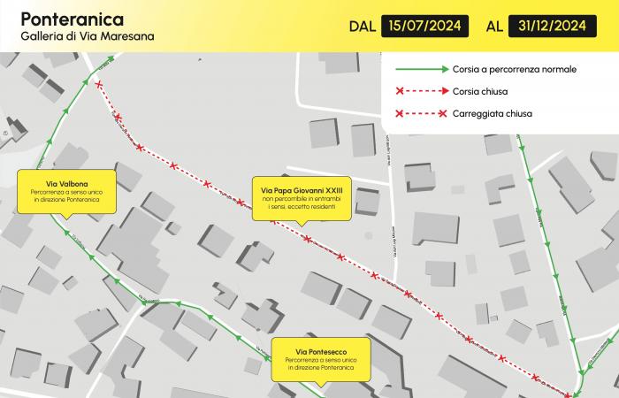 Straßenbahn Bergamo-Villa d’Almè: Änderungen im Verkehrssystem in Bergamo und Ponteranica