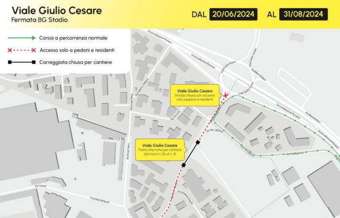Änderungen an den Straßen in Bergamo und Ponteranica aufgrund von Baustellen