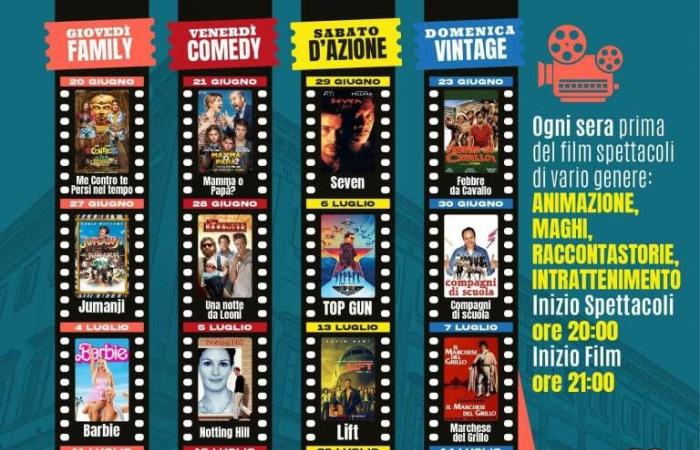 Velletri – Vom 20. Juni bis 21. Juli kehrt das „Kino unter den Sternen“ zurück: alle geplanten Filme