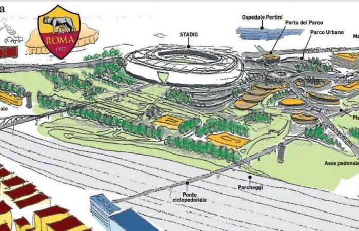 Roma-Stadion, die Gemeinde geht voran: Räumungen beginnen – Forzaroma.info – Neueste Nachrichten Als Roma-Fußball – Interviews, Fotos und Videos