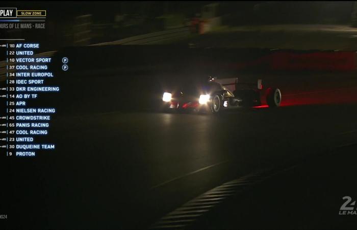 Ferrari-Ekstase, Zugabe in Folge bei den 24 Stunden von Le Mans! Toyota und Porsche besiegt
