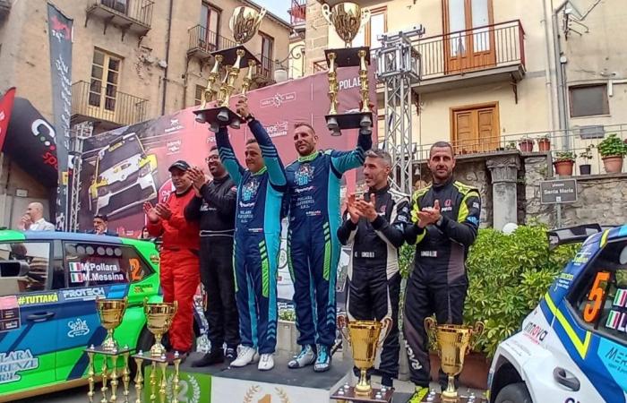 Motoren. Pollara und Messina gewinnen die 24. Nebrodi-Rallye, ein Rennen, das als 3. Runde des italienischen Pokals der 9. Zone und der sizilianischen Meisterschaft – Il Fatto Nisseno – gilt