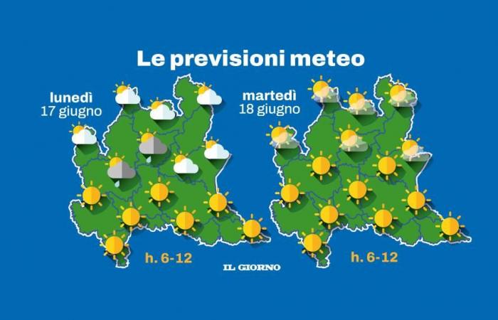 Wann kommt die Hitze in der Lombardei? Stoppen Sie Schauer und Hagel in der letzten Frühlingswoche
