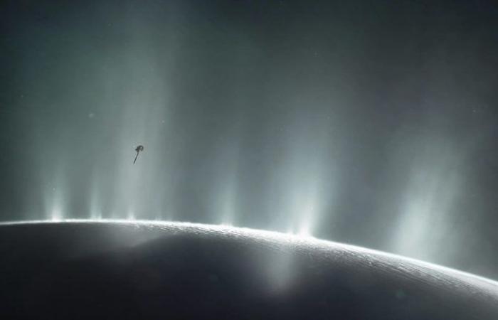 Die 5 Orte im Sonnensystem, an denen Sie am wahrscheinlichsten Leben finden