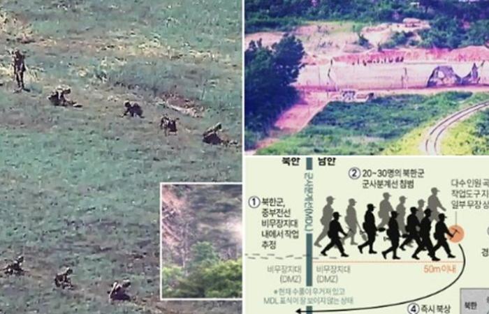 „Mehrere nordkoreanische Soldaten starben an der Grenze zum Süden durch Minenexplosion“