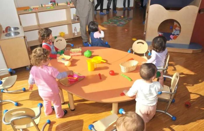 Catania, 4 neue Kindergärten mit 240 Plätzen, finanziert mit PNRR-Mitteln: Einer wird auf einem von der Mafia beschlagnahmten Grundstück gebaut