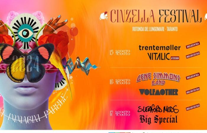 Jetzt ist es offiziell: Das Cinzella Festival findet in Taranto und nicht in Brindisi statt