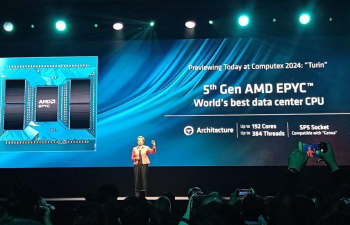 AMD antwortet Intel im Fall EPYC Turin: Ihre Bibliothek wurde nach unseren Tests veröffentlicht