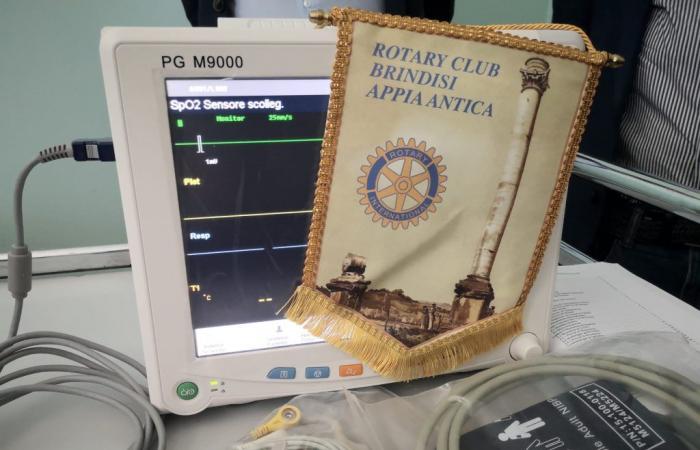 Perrino-Krankenhaus: Der Rotary Club Brindisi Appia Antica spendet Monitore an die Geriatrie-Abteilung