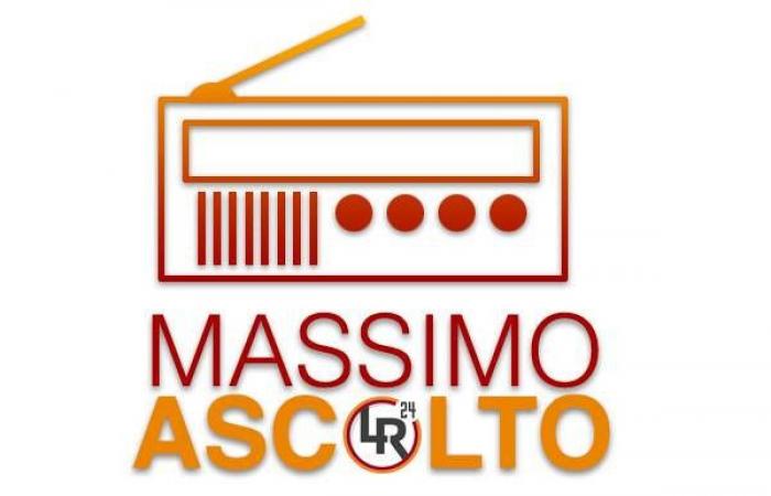 CAMELIO: „De Rossi mag Zaniolo, er würde gerne zur Roma zurückkehren“