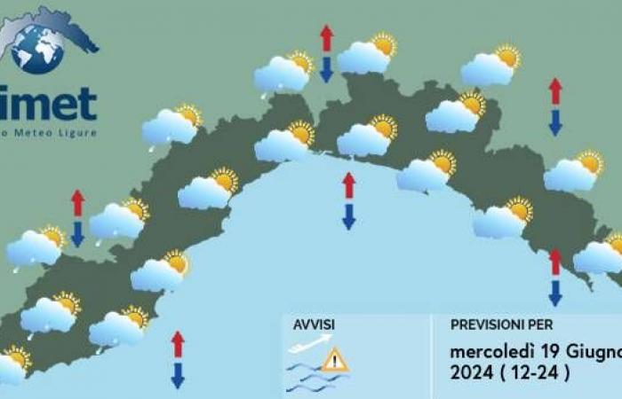 Wetter: Bewölkter Himmel über Ligurien, am Donnerstag und Freitag kommt Regen