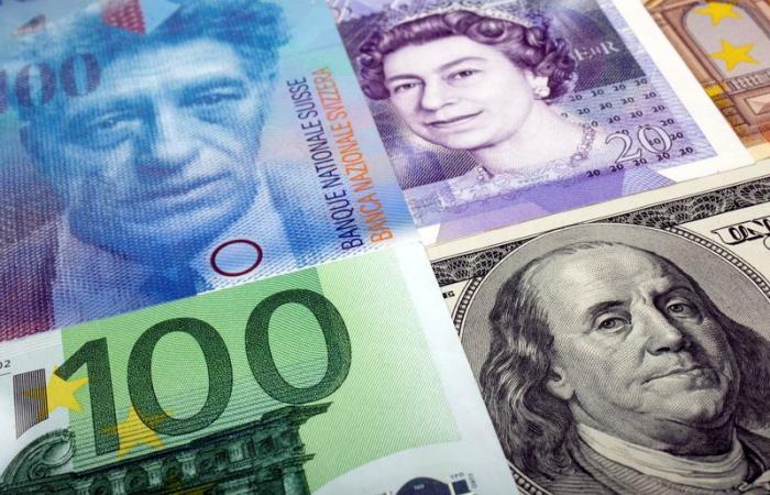 Forex, Dollar steigt, Schweizer Franken fällt an einem arbeitsreichen Tag für die Zentralbanken