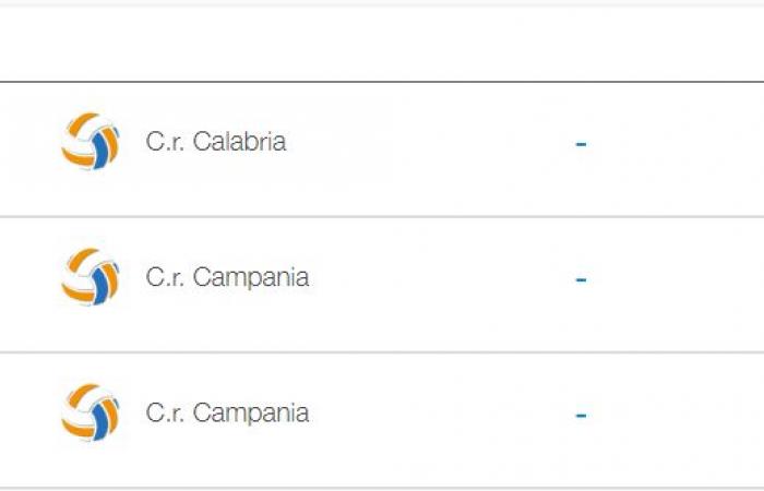 FIPAV CAMPANIA – Aequilibrium Cup 2024, Ausschreibungen für die TDR von Rossano und Corigliano wurden veröffentlicht