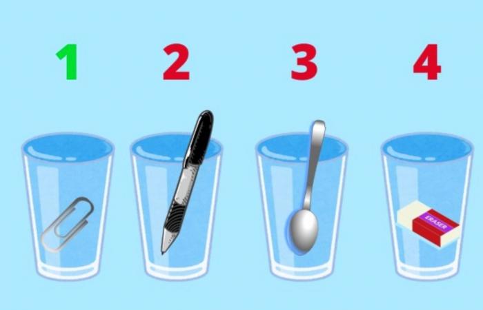 Intelligenztest: Können Sie herausfinden, welches Glas mehr Wasser enthält? Nur wenige schaffen es in weniger als 15 Sekunden
