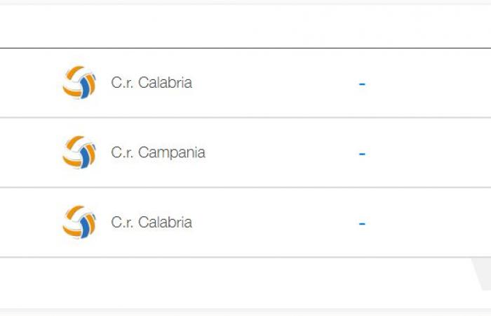 FIPAV CAMPANIA – Aequilibrium Cup 2024, Ausschreibungen für die TDR von Rossano und Corigliano wurden veröffentlicht