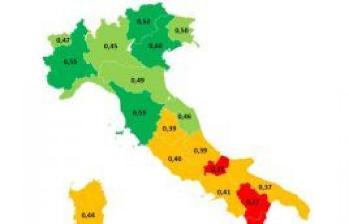 Gesundheitspflege. Erstellen: Italien spaltet sich in zwei Teile. Unzureichende Versorgung für 26 Millionen Einwohner