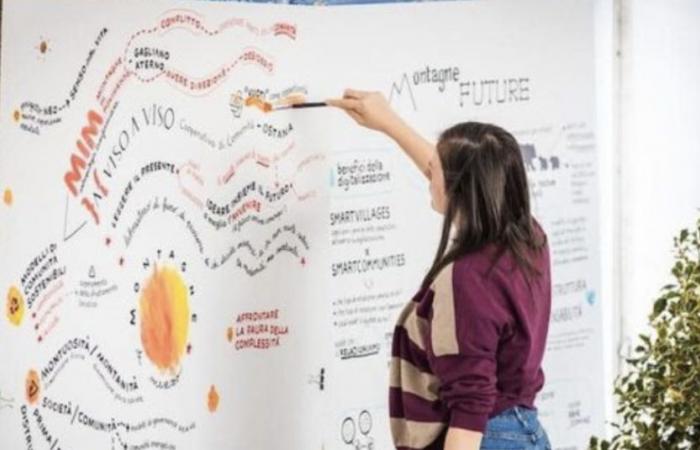 „Berge der Kultur“ als Hindernis für die Abwanderung: Aktionsforschung zu den Bedürfnissen junger Menschen im Hochland, gefördert von der Trentino School of Management