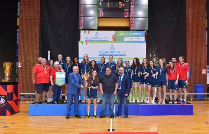 FIPAV Lazio – Große Ambitionen für Lazio beim Aequilibrium Cup-Trofeo delle Regioni von Corigliano-Rossano