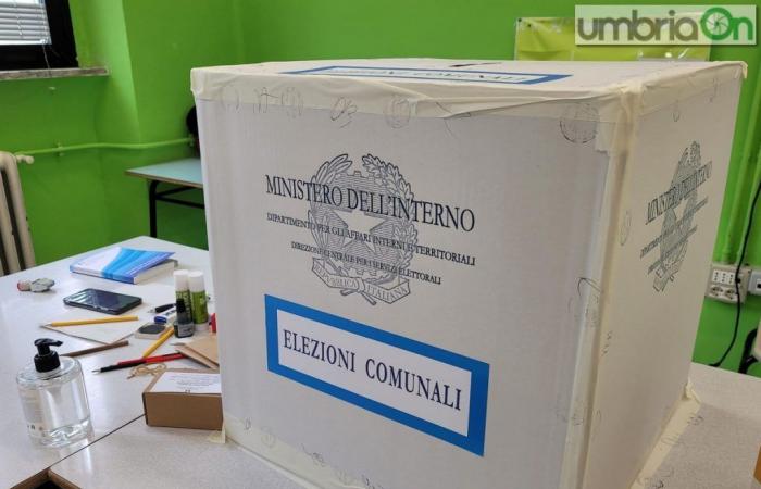 Wahlen in Umbrien: Wahlbeteiligung 35,87 % in der Provinz Perugia und 37,13 % in Orvieto