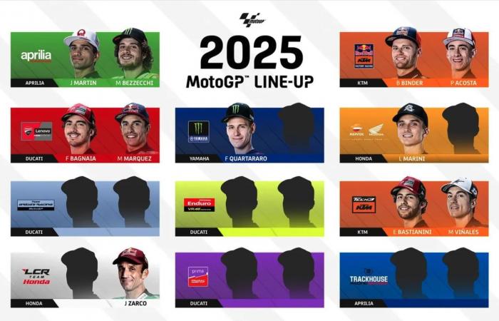 er wird Martins Partner in Aprilia in der MotoGP 2025 sein