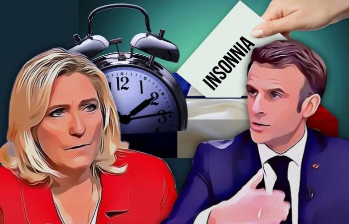 „Panik vor Demokratie in Gefahr“ Die verrückte Theorie über französische Schlaflosigkeit