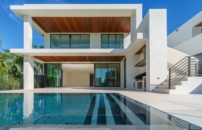 Luxus, das Angebot an wertvollen Immobilien steigt. Durchschnittspreis über 7.300 €/m2