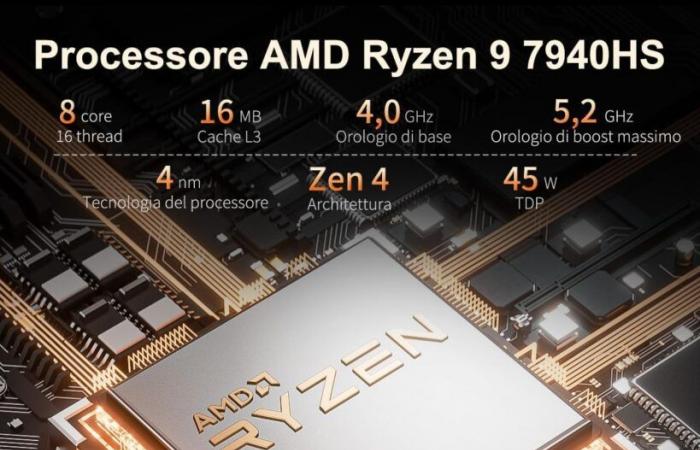 Der GEEKOM A7 Mini-PC mit AMD Ryzen 9 ist seit ein paar Tagen im Superangebot