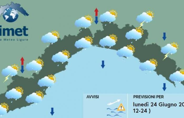 Wetter, ausgedehnter Regen in Ligurien mit starkem Wind und sinkenden Temperaturen. Mögliche Verbesserung ab Mittwoch