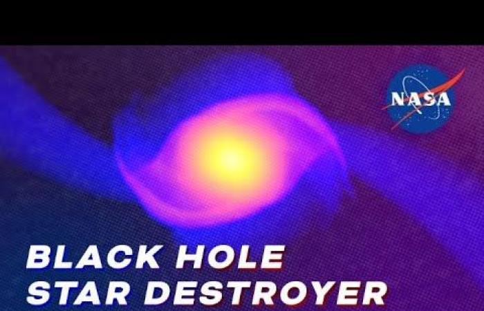 Schwarzes Loch verschluckt acht Sterne, sehen Sie sich das von der NASA veröffentlichte (Gänsehaut-)Video an