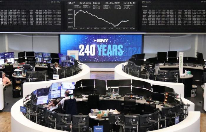 Die europäischen Aktienmärkte stagnieren und warten auf Wirtschaftsdaten, Wahlen in Frankreich und den Zusammenbruch von H&M