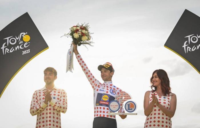 Tour de France 2024, Giulio Ciccone: „Guter Start für mich. Hart und in Italien, also …“