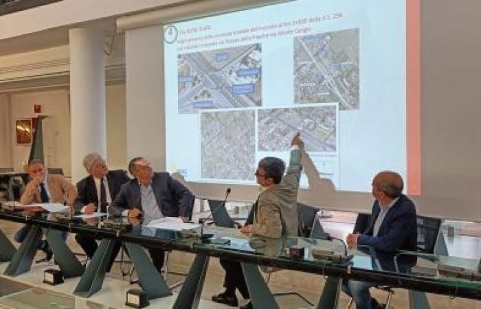 „Straßenmaßnahmen zur Verbesserung des Verkehrs auf dem Viadukt der Via dell’Airport und für alternative Verbindungen