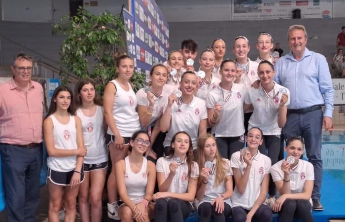 Syncro: Italienische Sommermeisterschaft der Mädchen – BPER RN Savona gewinnt Silber in der Freien Kombination