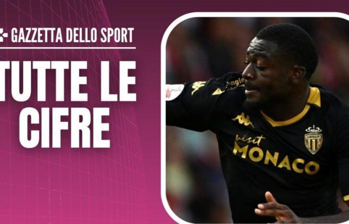 Transfermarkt Mailand – Fofana neuer Dreh- und Angelpunkt: das Angebot an Monaco und den Spieler