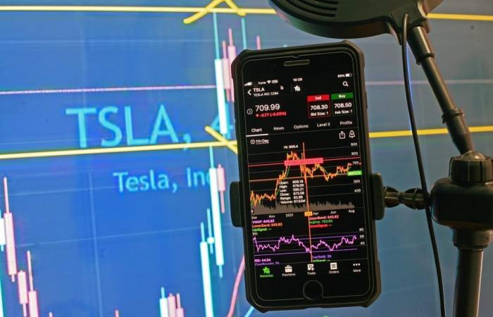 Tesla bereit zum Aufstieg? Nachrichten und Analystenbewertungen