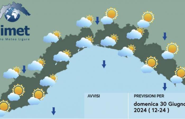 Wetter in Genua und Ligurien, Ende Juni und Anfang Juli mit Wolken und Regen