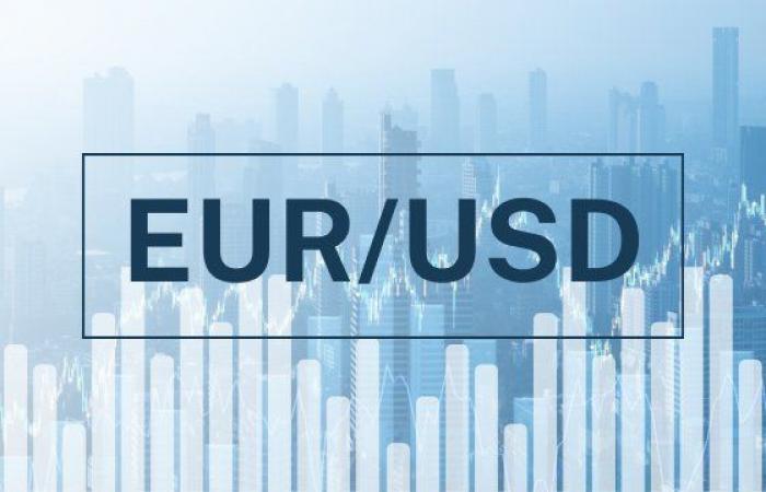 EUR/USD-Wochenprognose heute 01.07.: Eur stark (Chart)