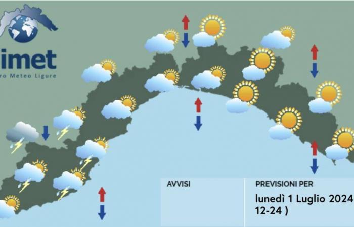 Wetter: Der Juli beginnt mit Wolken und etwas Regen in Genua und Ligurien