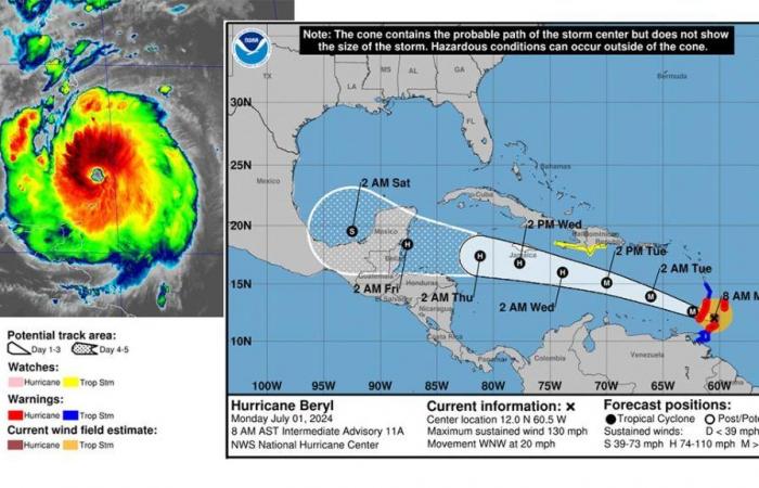 Hurrikan Beryl, Angst in der Karibik. „Potenziell katastrophale Schäden.“ Es ist ein beispielloser Sturm. Der Satellit