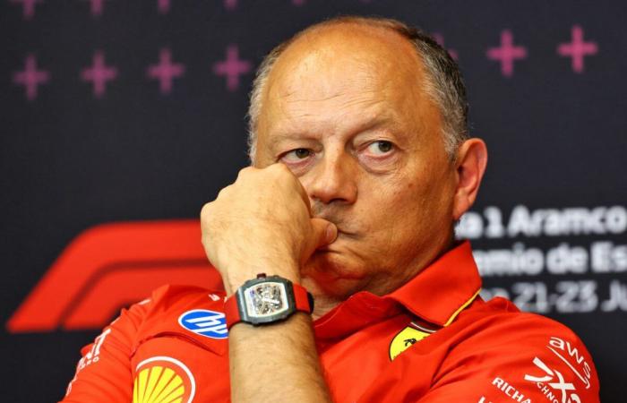 Ferrari, Vasseur: „Ich bin nicht pessimistisch, was die Leistungen angeht“ |FP – News