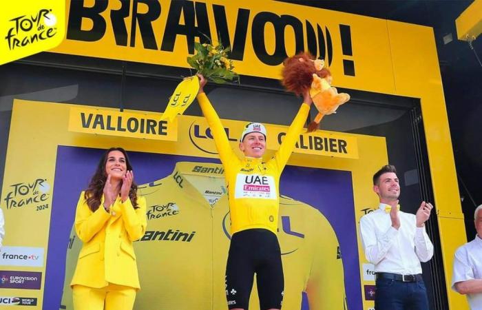 Tour de France: Pogacar gewinnt die Etappe und holt sich das Gelbe Trikot zurück