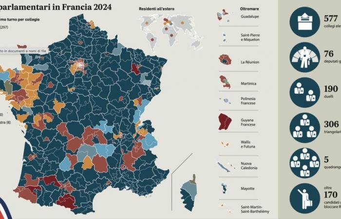 In Frankreich haben sich bereits 175 Wähler zurückgezogen, um die Lepen-Anhänger auszubremsen. Aber die Wähler sind lauwarm