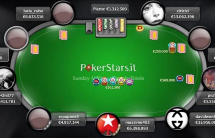 Online Poker 2. Juli 2024 AssoliuOdisi gewinnt das Special