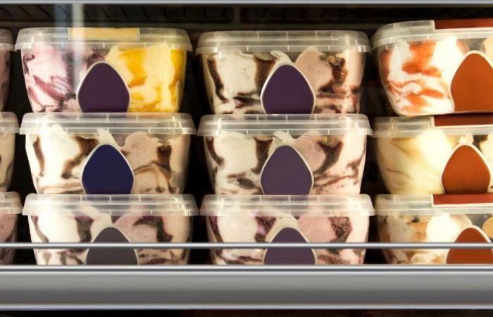 Die besten Eisbecher im Supermarkt: das Ranking