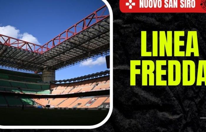 Im Stadion San Siro präsentiert WeBuild das Projekt: Welche Filter zwischen Mailand und Inter