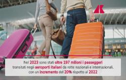 Luftverkehr, Fiumicino an erster Stelle beim Passagierverkehr – Sbircia la Notizia Magazine
