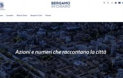 „Bergamo in klar“, die Entwicklung des Stadt-Storytellings durch Podcasts und offene Daten